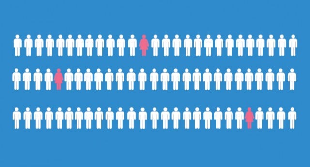 Promoting gender diversity in the boardroom