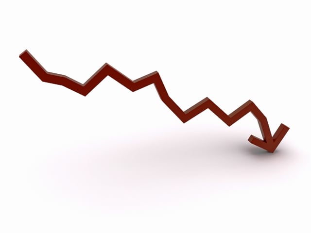 Fiscal discipline: It’s going to get worse before it gets better