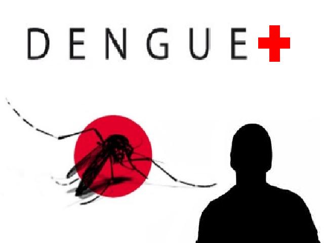 Dengue patient: Did we need to know the name?