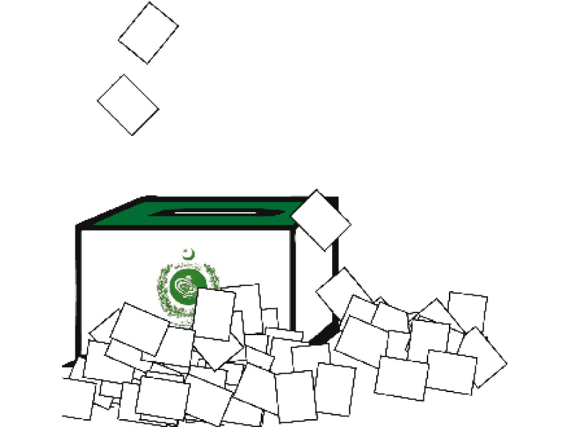 Election preparations: Sindh EC sacked after parties express mistrust