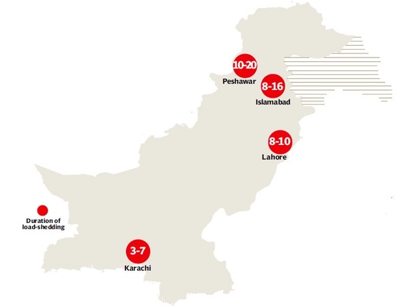Urban, rural areas suffer power outages lasting between 8 and 20 hours.