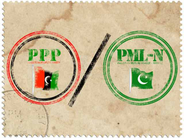 PML-N had a score of score of 55% favourable and 40% unfavourable with a positive balance of 15% points, while PPP had a score of 27% of respondents had given favourable and 71% negative ratings a year ago.