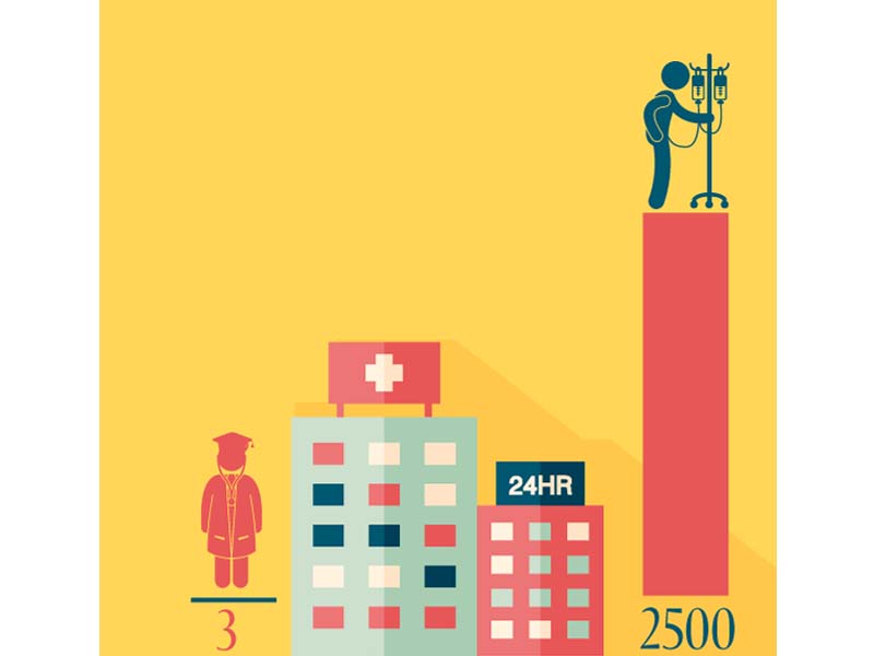 Hospital faces severe space and staff shortage. ILLUSTRATION: ESSA MALIK