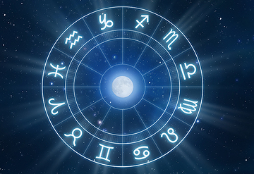 Horoscope: November 25, 2015