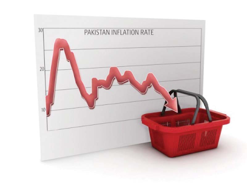 Hungary hopes inflation will dip below 6%