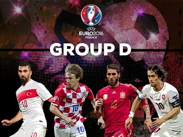 Euro 2016: Spain headline tournament’s toughest group