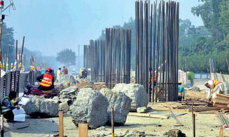 Budget exposes rulers’ hollow claims of self-reliance. PHOTO: APP
