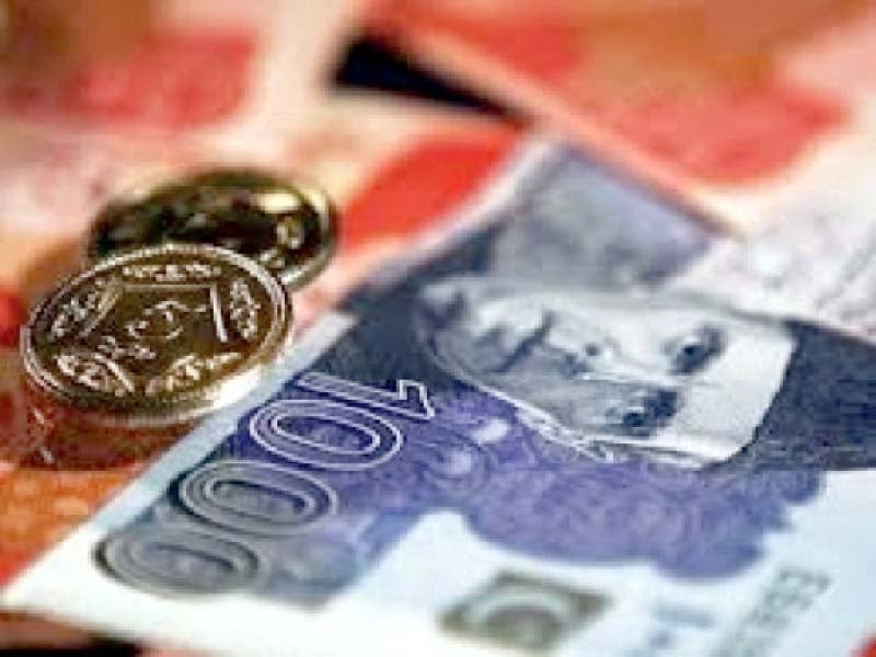 SBP reserves rise $19m to $12.9b