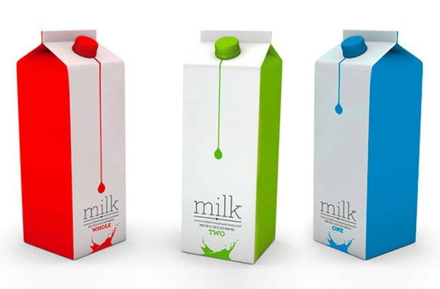 Karachi milk prices surpass those in Paris, Melbourne, and Amsterdam following new tax hike