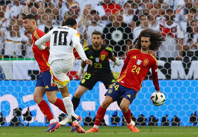Controversial decision sparks petition for Euro 2024 quarter-final replay